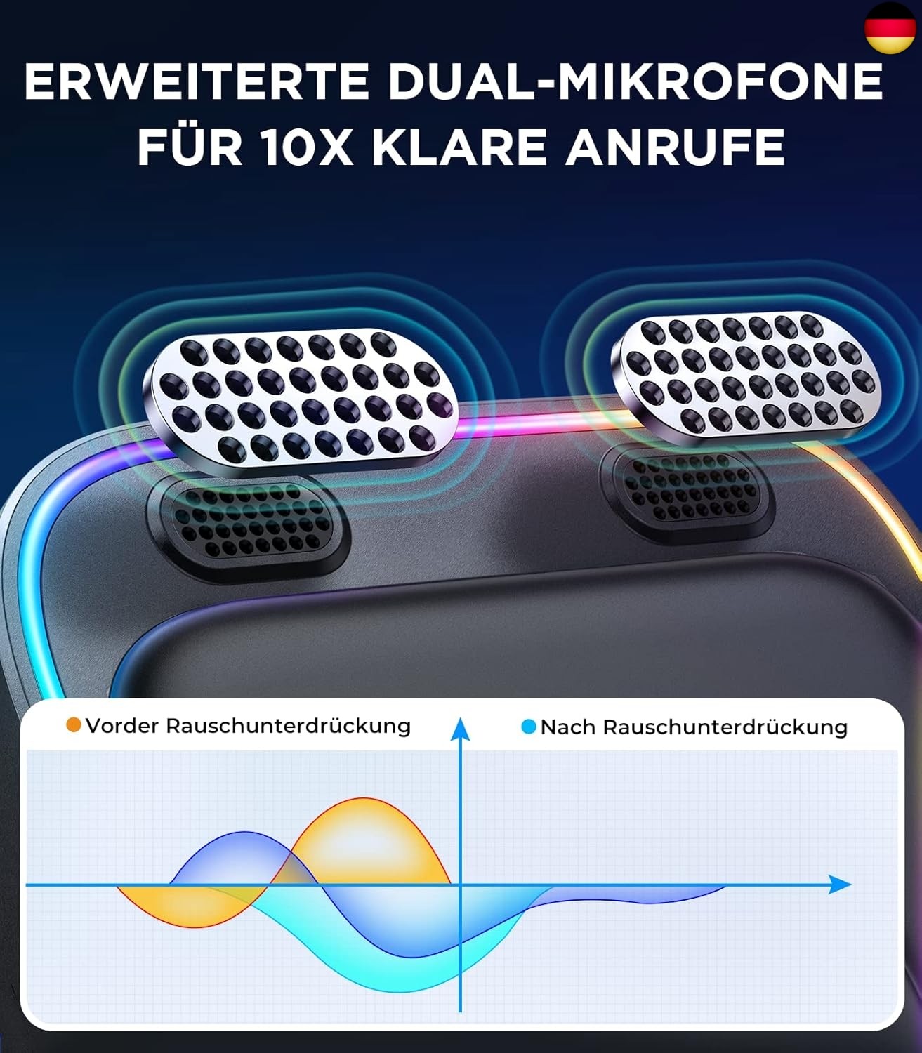 BX-1 2026 Aux Bluetooth Adapter 5.4 Auto mit Freisprecheinrichtung Hi-Fi Stereo