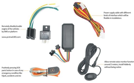 LiveGPS24 B800s 4G LTE SOS-Taste für Sprachüberwachungsfunktion  Diebstahlschutz