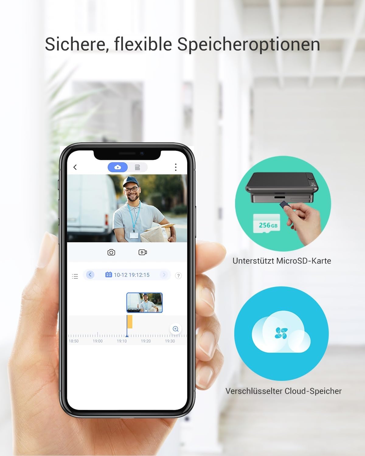 TS-2 Smarter Intelligenter Türspion und Türklingel
